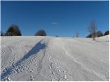 Tuškov Grič - Dom na Poreznu